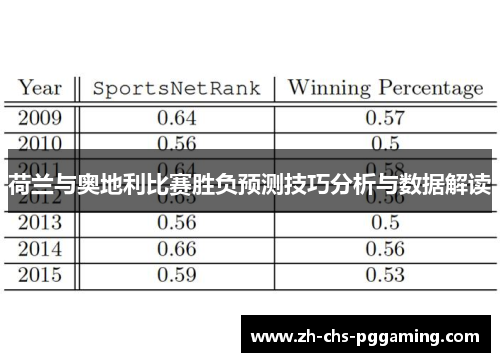 荷兰与奥地利比赛胜负预测技巧分析与数据解读