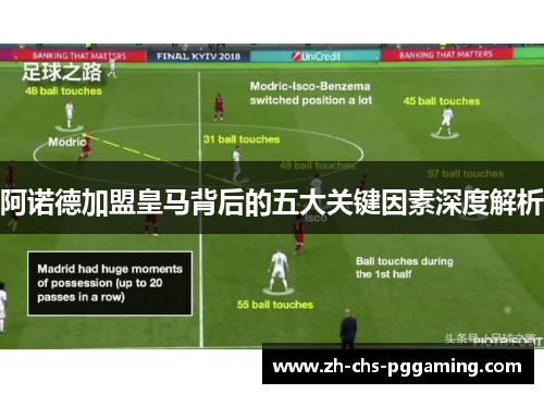 阿诺德加盟皇马背后的五大关键因素深度解析