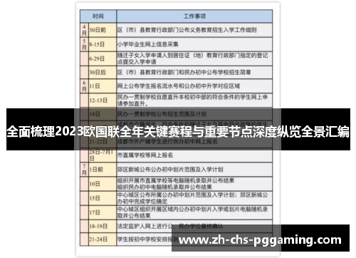 全面梳理2023欧国联全年关键赛程与重要节点深度纵览全景汇编