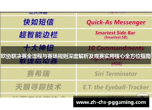 欧协联决赛全流程与赛场规则深度解析及观赛实用核心全方位指南