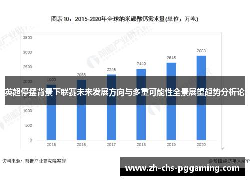 英超停摆背景下联赛未来发展方向与多重可能性全景展望趋势分析论