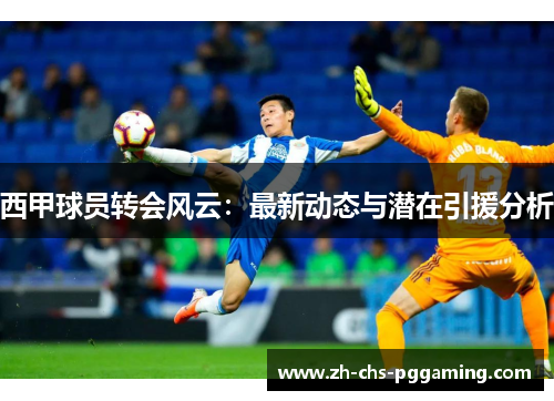 西甲球员转会风云：最新动态与潜在引援分析