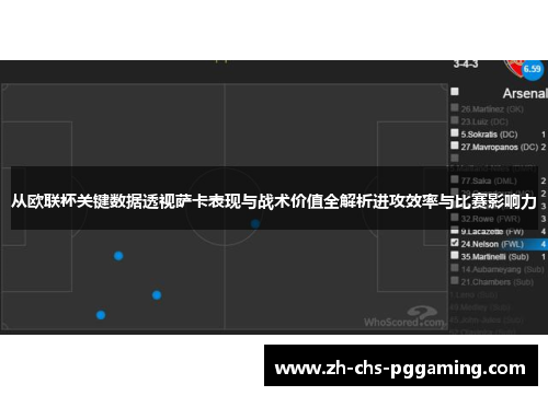 从欧联杯关键数据透视萨卡表现与战术价值全解析进攻效率与比赛影响力