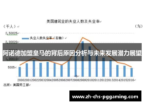阿诺德加盟皇马的背后原因分析与未来发展潜力展望